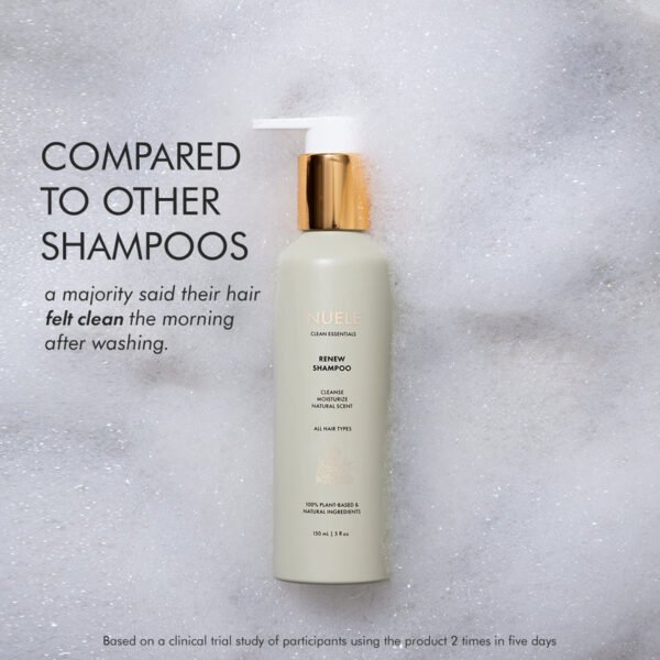 Renew Shampoo